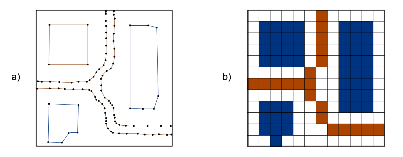 Vector vs Raster